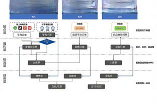 李璇：廖力生没想卡死广州队生存路，未要求准入前一次性付清欠薪